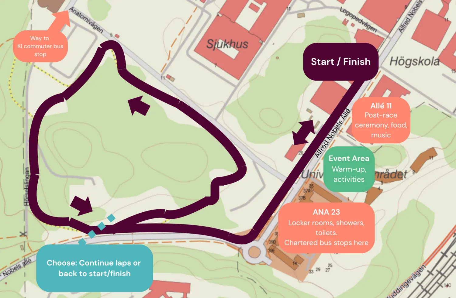KI-loppet 2026 Flemingsberg Karta