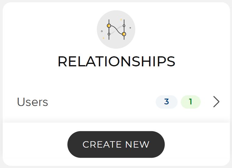 Skärmklipp av Relationships-rutan i KI RIMS