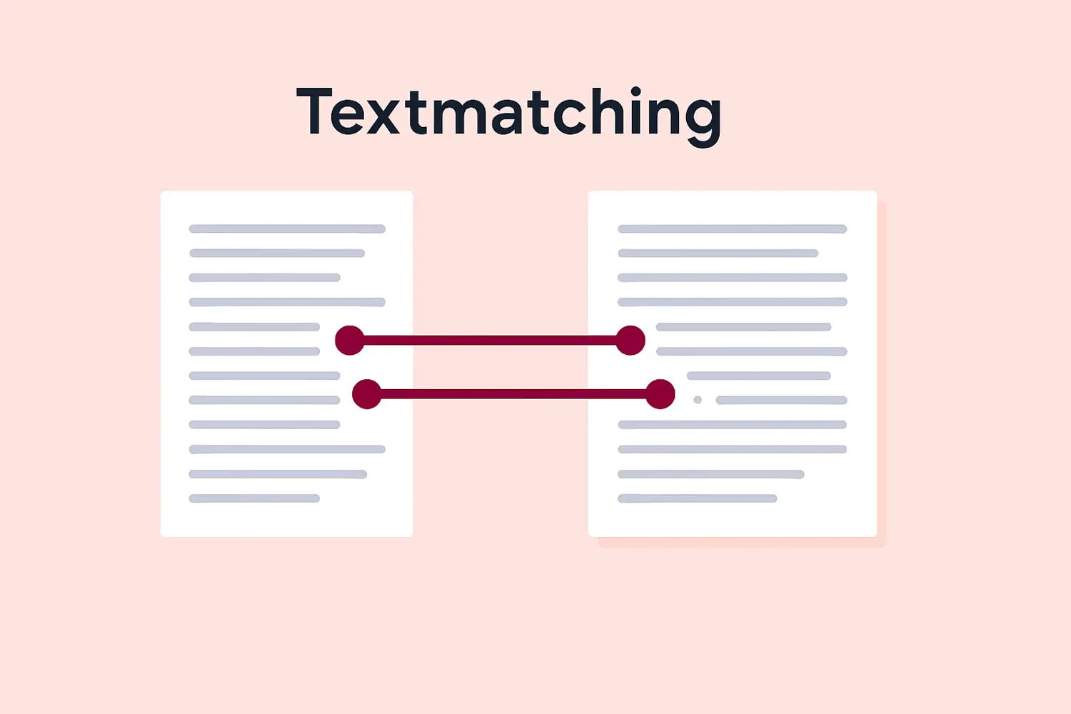 Illustration som visar textmatchning mellan två dokument