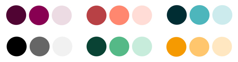 Exempel KI:s funktionsfärger