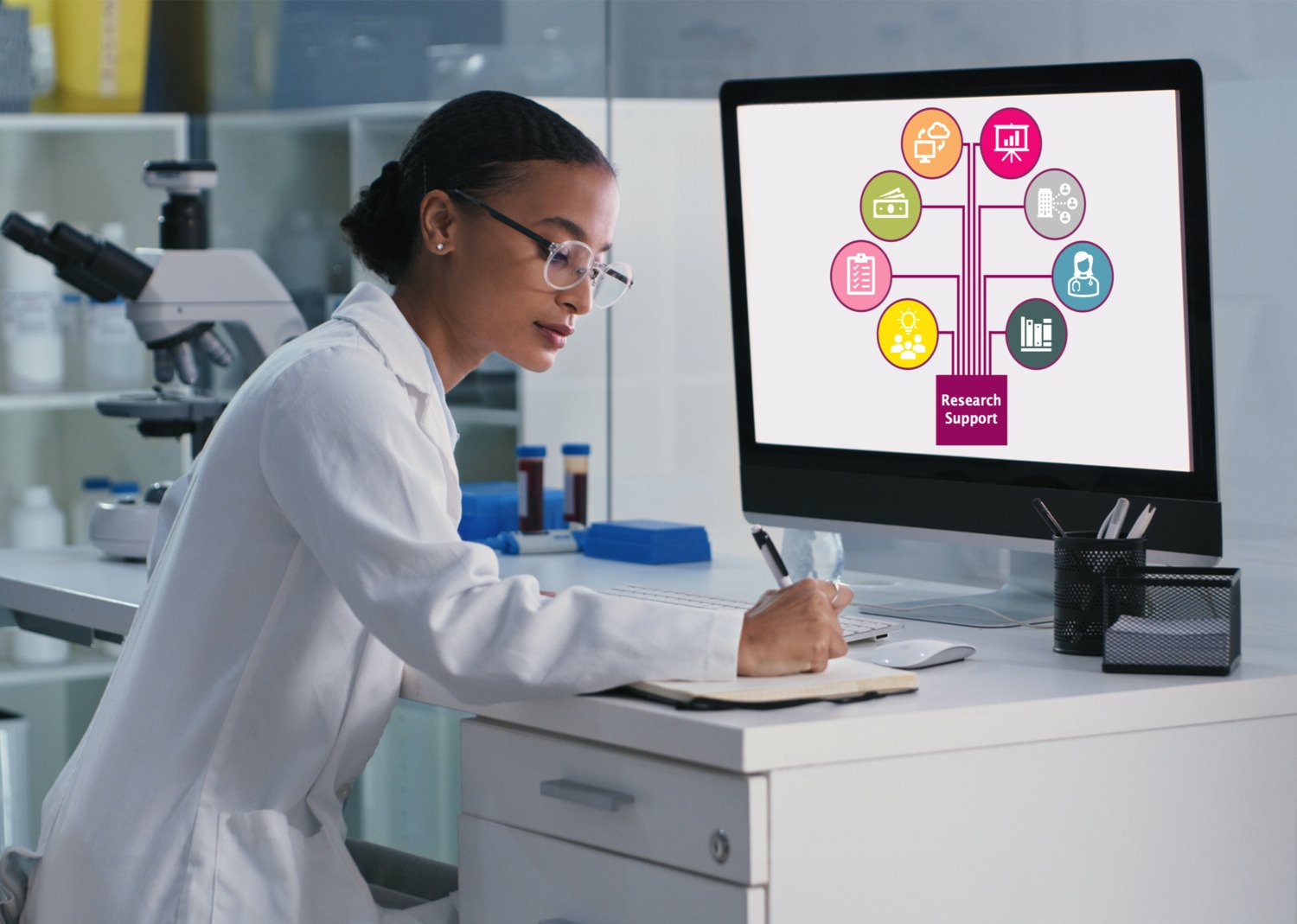 Research support