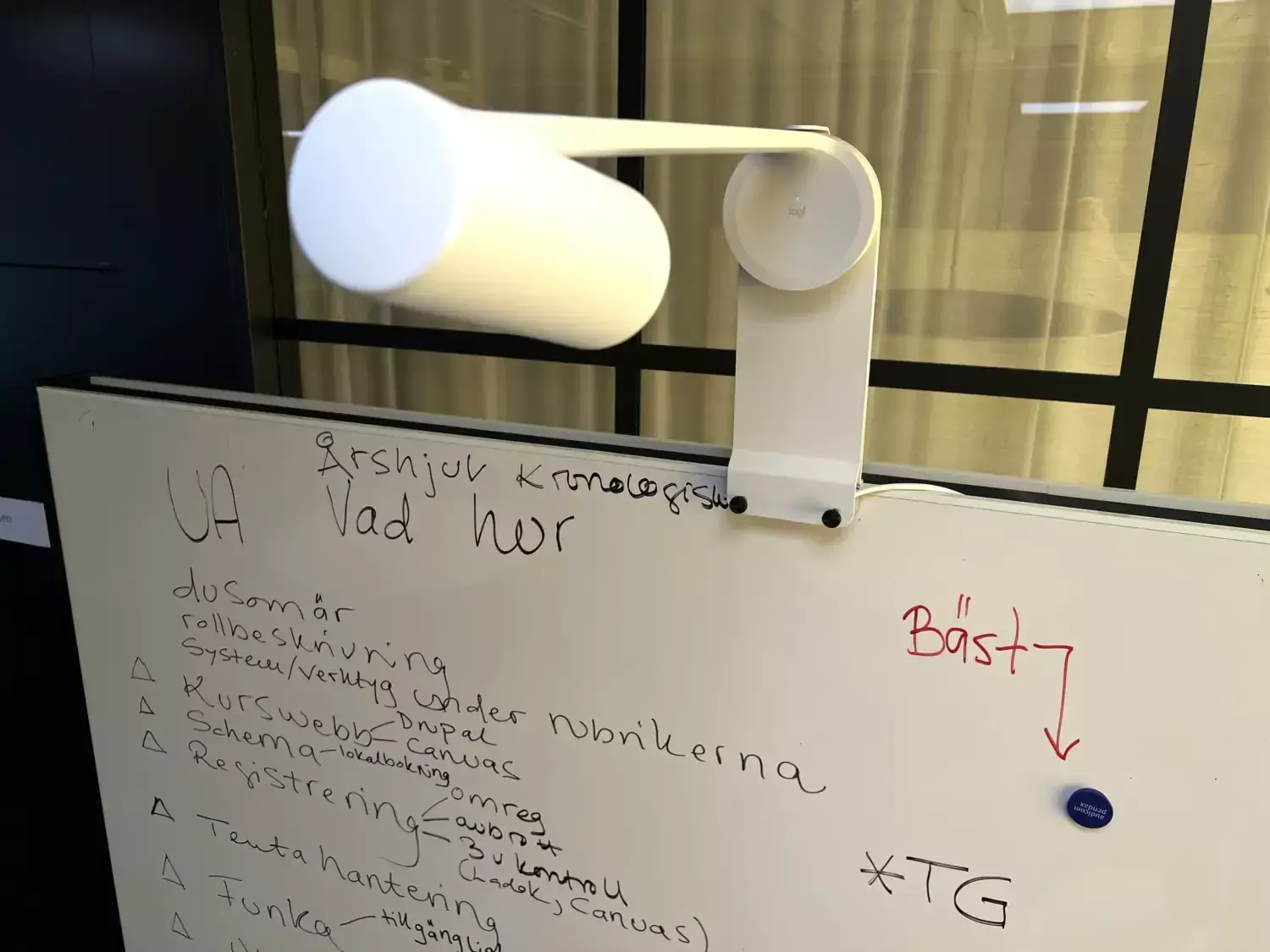 En kamera som är fäst i överkanten av en whiteboardtavla med text på.