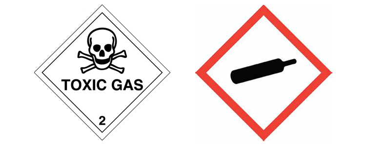 Hazard pictorgrams (toxic)