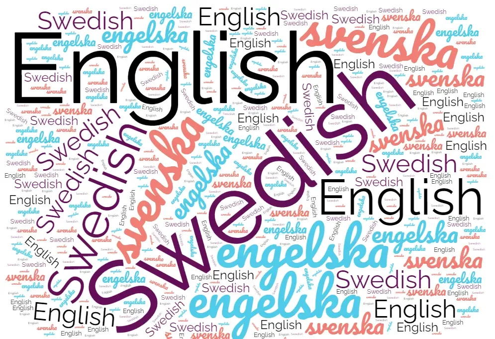 Ordmoln med orden svenska - engelska- Swedish - English